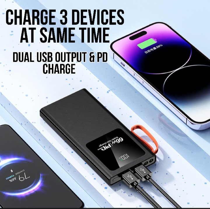 Q131: 10000mAh Portable Charger with 66W SCP & 20W PD