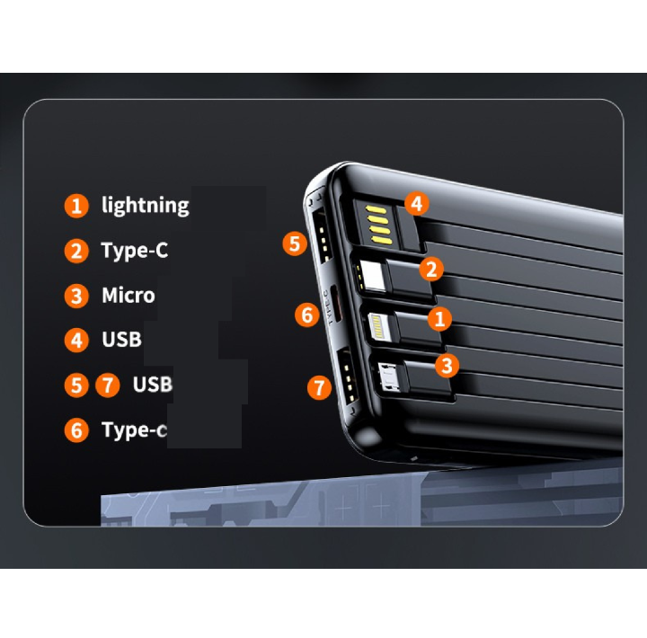 QTech Q126 10000mAh 66W PD Fast Charging Power Bank with 4 Cables