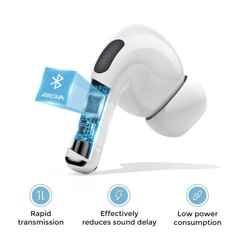 Joyroom Earbuds
JOYROOM JR-T03S PRO